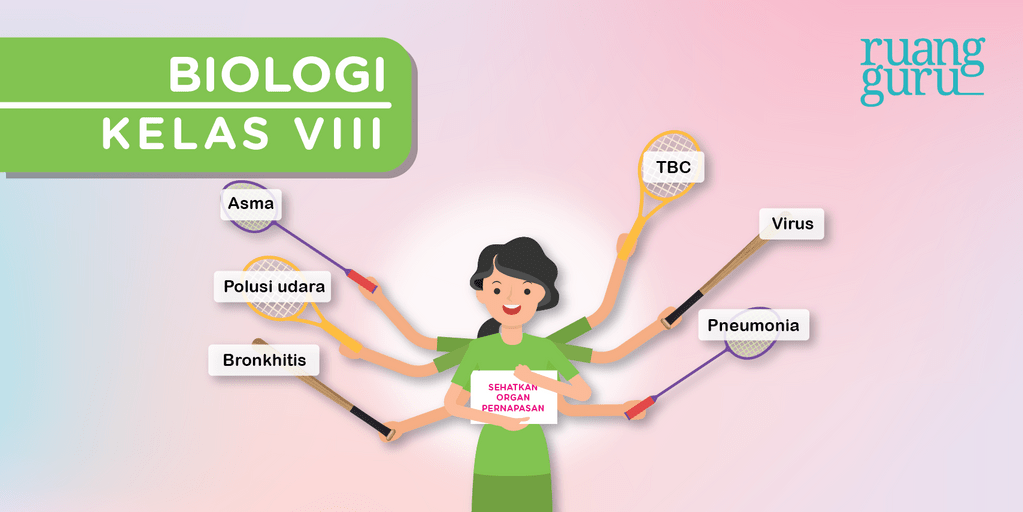 Upaya Menjaga Sistem Pernapasan Homecare24